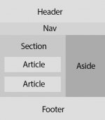 layout.jpg layout.jpg